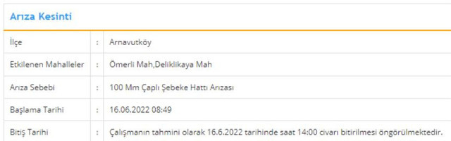 İstanbul'da sular ne zaman gelecek? İSKİ duyurmuştu... İşte cevabı - Resim: 0