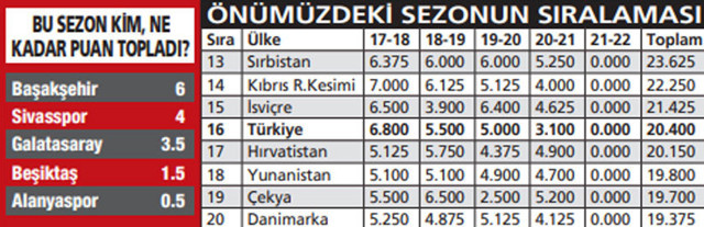 Türkiye'yi bekleyen büyük tehlike! Daha da çakılacağız - Resim: 0