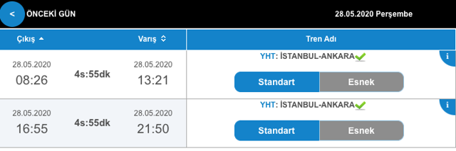 Yüksek hızlı tren seferleri başlıyor ilk sefer Ankara'dan İstanbul'a - Resim: 0
