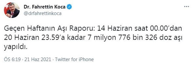 Sağlık Bakanı Koca bir haftalık aşılama sayısını paylaştı - Resim: 0