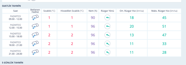 Afyon'da okullar tatil mi oldu 6 Ocak Afyon Valiliği tatil açıklaması - Resim: 0