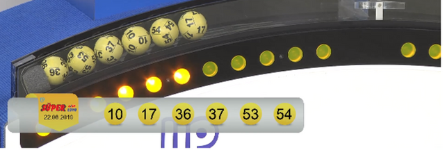 Milli Piyango 22 Ağustos Süper Loto sonucu - Resim: 0