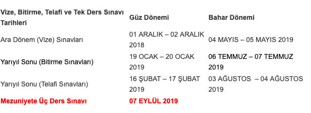 AUZEF mezuniyete 3 ders sınavı ne zaman yapılacak 2019 - Resim: 0