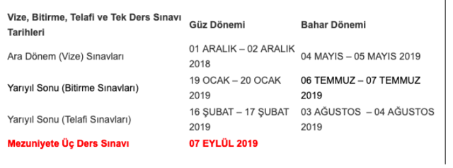 AUZEF mezuniyete 3 ders sınavı ne zaman yapılacak 2019 - Resim: 0