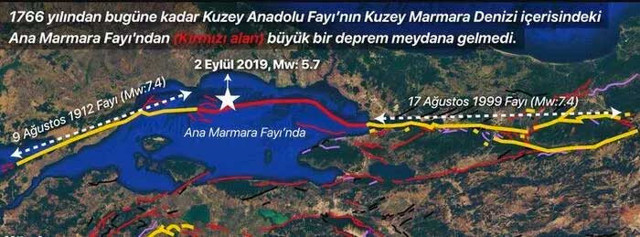Büyük Marmara depremininin önümüzdeki 25 yılda olma olasılığı! 16 ilçe tsunami riski altında - Resim: 0