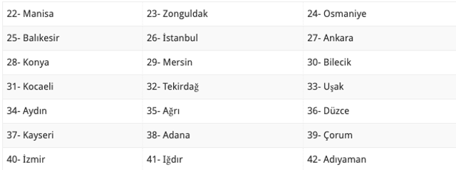 22 Nisan evde bakım maaşı yatan iller yeni sorgulama - Resim: 1