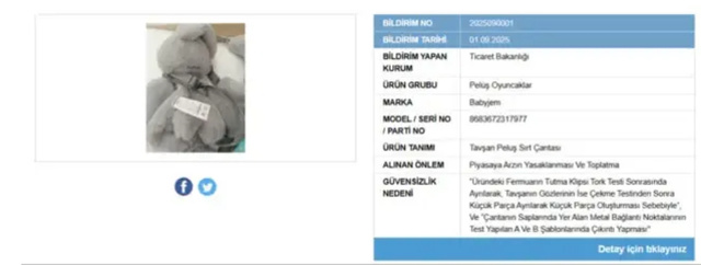 Bakanlık yasakladı! O marka ürünün satışı yasaklandı! - Resim: 1