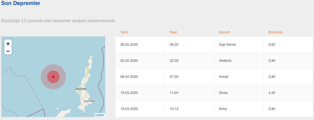 Antalya'da korkutan deprem! AFAD son dakika geçti - Resim: 0