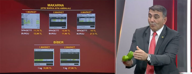 Marketteki vurgun tescillendi! Aynı ürün aynı bölgedeki 3 markette bu fiyata satıldı - Resim: 3