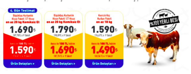 Carrefour kurbanlık fiyatları 2020 küçükbaş koyun fiyatları - Resim: 0