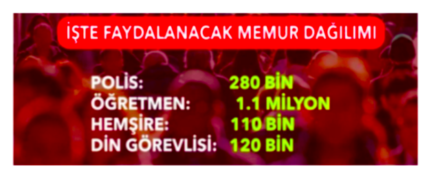 3600 ek gösterge son durum Meclis görüşmesi başladı mı? - Resim: 1