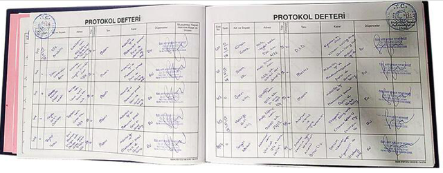 Sahte rapor çetesi çökertildi! İtirafçı ortaya çıkardı Güne göre fiyat tarifesi - Resim: 0