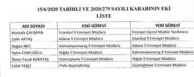 İstanbul dahil 5 ilin emniyet müdürleri değişti! Yeni müdür Zafer Aktaş oldu - Resim: 0