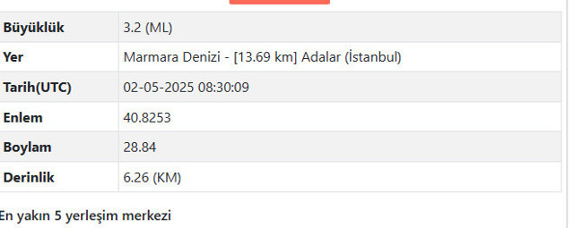 İstanbul'da yeni deprem! Adalar açıkları sallandı, AFAD son depremi açıkladı - Resim: 0