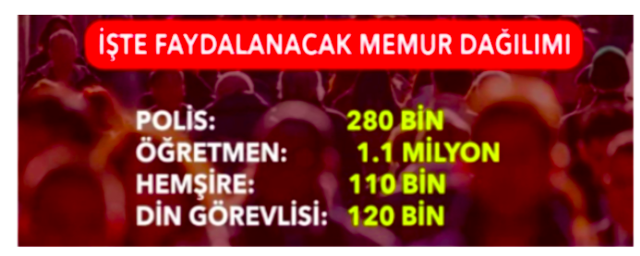 3600 ek gösterge son haberler ne zaman çıkacak? - Resim: 0