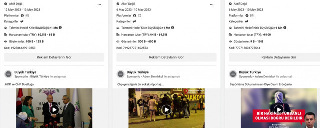 Seçim öncesi dudak uçuklatan rakam ortaya çıktı: Hangi parti ne kadar reklam bütçesi harcadı? - Resim: 2