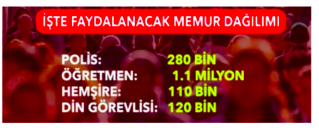 3600 ek gösterge kimleri kapsayacak Meclis'e geldi mi? - Resim: 1