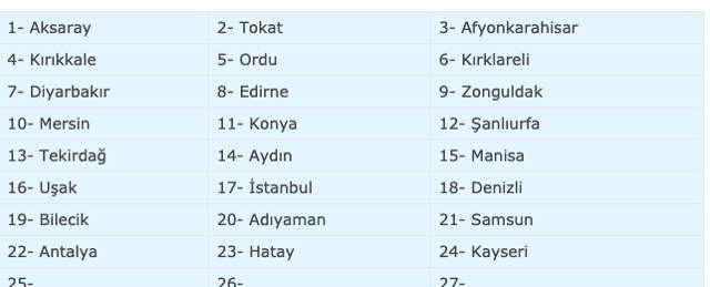 15 Eylül evde bakım maaşı yatan iller yeni liste yayınlandı - Resim: 0