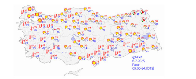İstanbul Valiliğinden sıcak hava uyarısı! Bu saatlerde dışarıya çıkmayın - Resim: 1