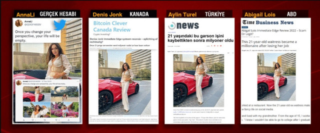 Kripto para dolandırıcılarının yeni yöntime deşifre edildi! Her ülkeye göre isim değişiyor - Resim: 0