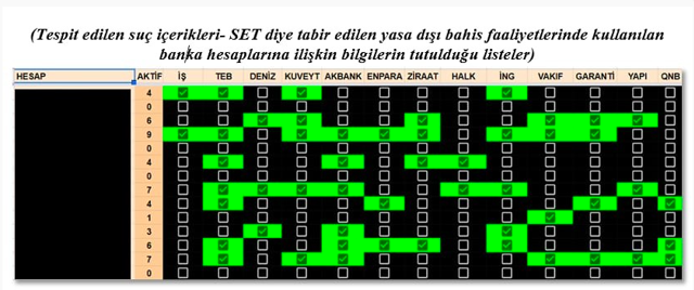 İkizler vurgununda yeni perde! Düğmeye basıldı! Tam yurtdışına kaçacakken... - Resim: 0