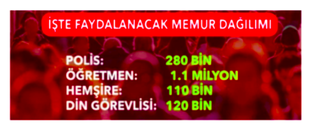 3600 ek gösterge son durum Meclis'ten geçti mi? - Resim: 1