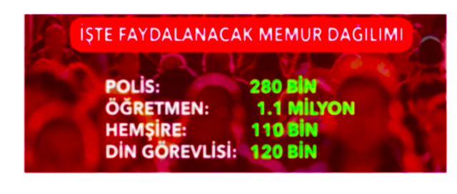 3600 ek gösterge son durum Meclis'ten geçti mi? - Resim: 1