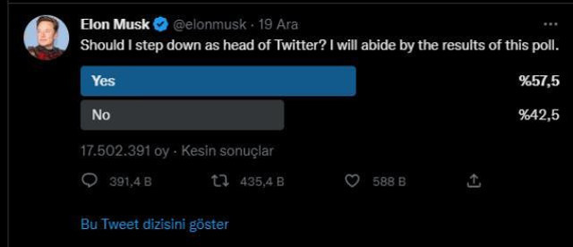 'Aptal birini bulursam bırakırım' demişti: Elon Musk aradığı CEO'yu buldu! - Resim: 1