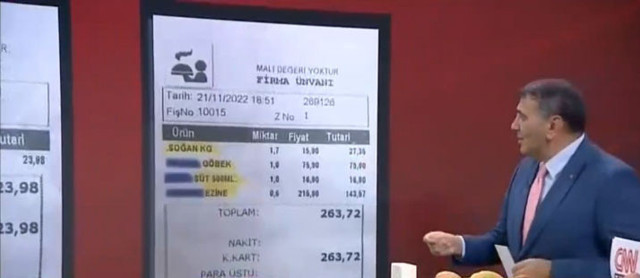 Fahiş fiyat artışlayla ilgili dikkat çeken açıklama: Tencere darbesi yapıyorlar - Resim: 0