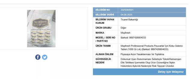 Bir marka daha listede! Piyasadan toplatılıyor, yasaklandı ' - Resim: 0