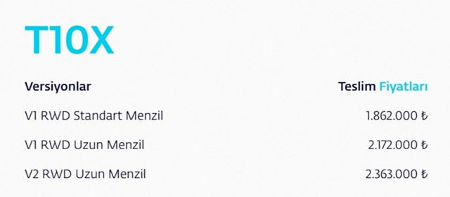 TOGG T10X yeni fiyatı açıklandı ÖTV sonrası hesaplar değişti - Resim: 0