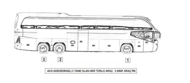 Araç sınıfları nedir 1. sınıf araç AKS aralığı (dingil mesafesi) kaç olmalı? - Resim: 2