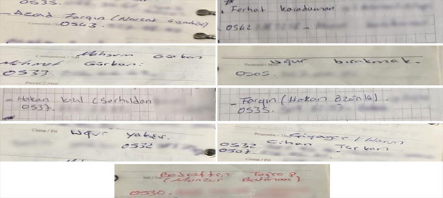 HDP binasında bulunan ajanda! Birçok saldırının faili teröristlerin ve yakınlarının bilgileri çıktı - Resim: 0