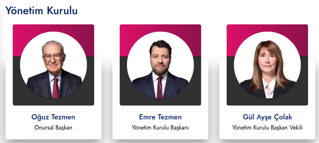 Tatil sepeti 70 milyon euroya satıldı! Yeni sahibi Tera Holding bakın kimin? - Resim: 0