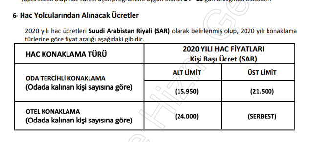 2020 hac kura sonuçları ne zaman çekilecek Diyanet - Resim: 0