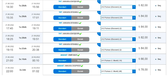 Ankara Eskişehir hızlı tren durakları, güzergahları? Ankara Eskişehir YHT kaç dakika sürüyor? - Resim: 1