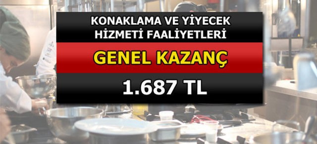 Türkiye'de en çok maaş veren sektörler! - Resim: 1