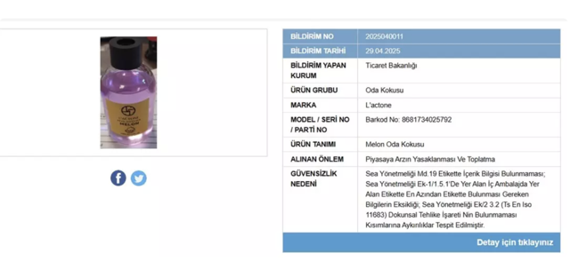 Bu oda kokusu yasaklandı piyasadan toplatılıyor... Bakanlık markasını ifşa etti - Resim: 1