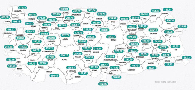 Türkiye genelinde durum vahim! Bu hafta 100 binde Kovid-19 vaka sayısı azalan il yok - Resim: 0