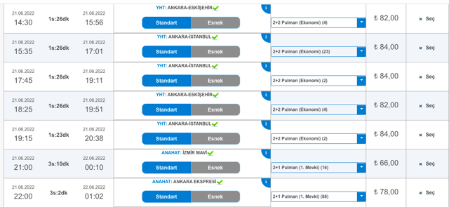 Ankara Eskişehir hızlı tren durakları, güzergahları? Ankara Eskişehir YHT kaç dakika sürüyor? - Resim: 1