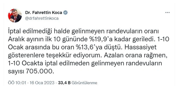 Bakan Koca'dan hastane randevusu açıklaması oranları paylaştı - Resim: 0