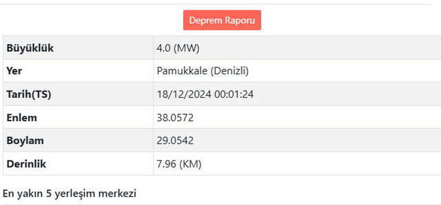 Gece yarısı panik yaratan deprem! AFAD duyurdu - Resim: 0
