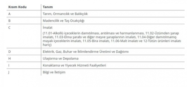 Merkez Bankası'ndan 'tüketici kredisi' kararı! Dikkat çeken düzenleme - Resim: 0