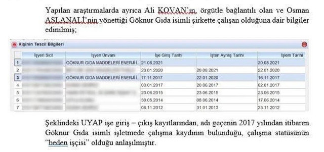"Kullanmıyorum" demişti! Alihan Kuriş'in hat oyunu bozuldu: Numarası bakın kimin üzerine çıktı - Resim: 1