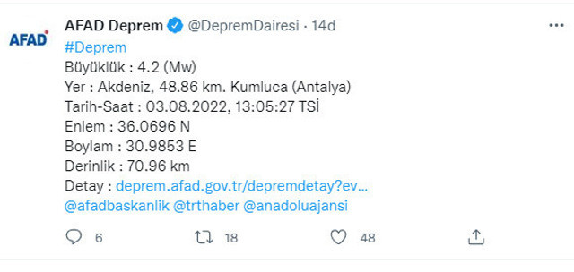 Antalya'da korkutan deprem! AFAD son dakika duyurdu - Resim: 0