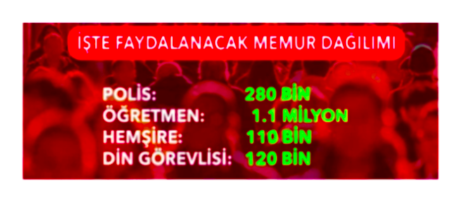 3600 ek gösterge son durum Meclis'ten geçti mi? - Resim: 1