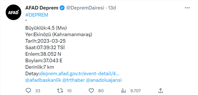 Kahramanmaraş'ta deprem oldu! AFAD'dan son dakika açıklama geldi - Resim: 0