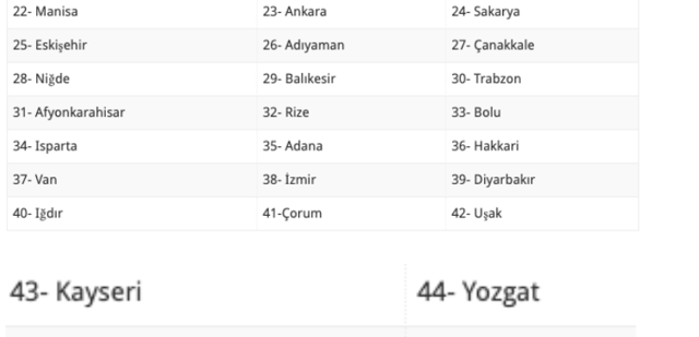 21 Mayıs evde bakım maaşı yatan iller TC ile sorgulama - Resim: 1