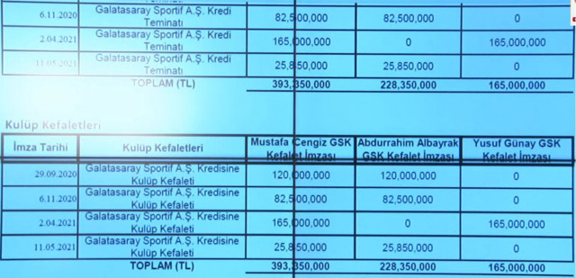 Mustafa Cengiz: Fatih Terim'le devam etmeyi düşünmüyorum - Resim: 1