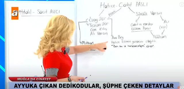 Müge Anlı ilişki ağını çözmek için tahta kullandı köyde onlarca kişinin birbiriyle ilişkisi çıktı - Resim: 0